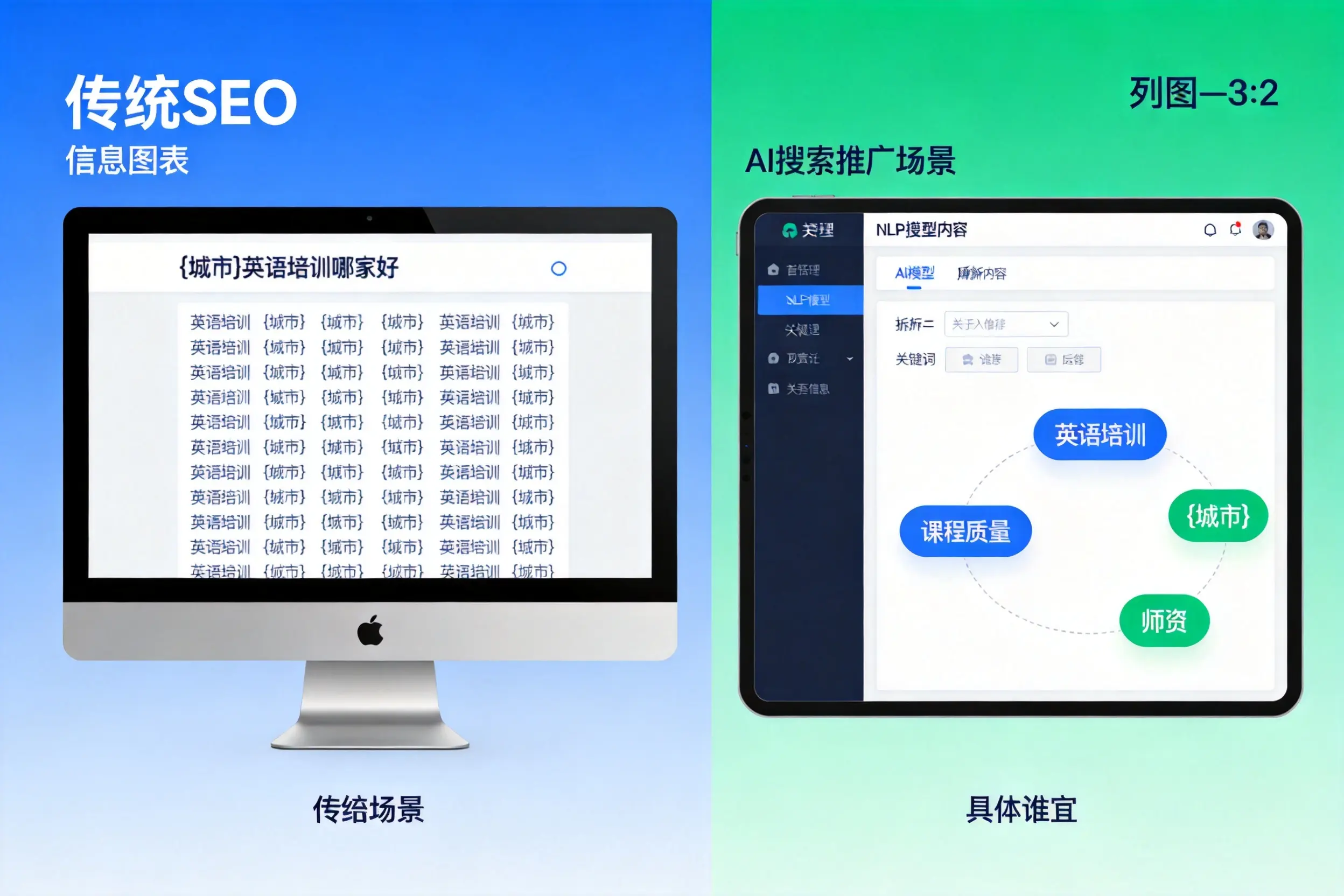 AI搜索推广和传统SEO有何区别?广西企业选型指南