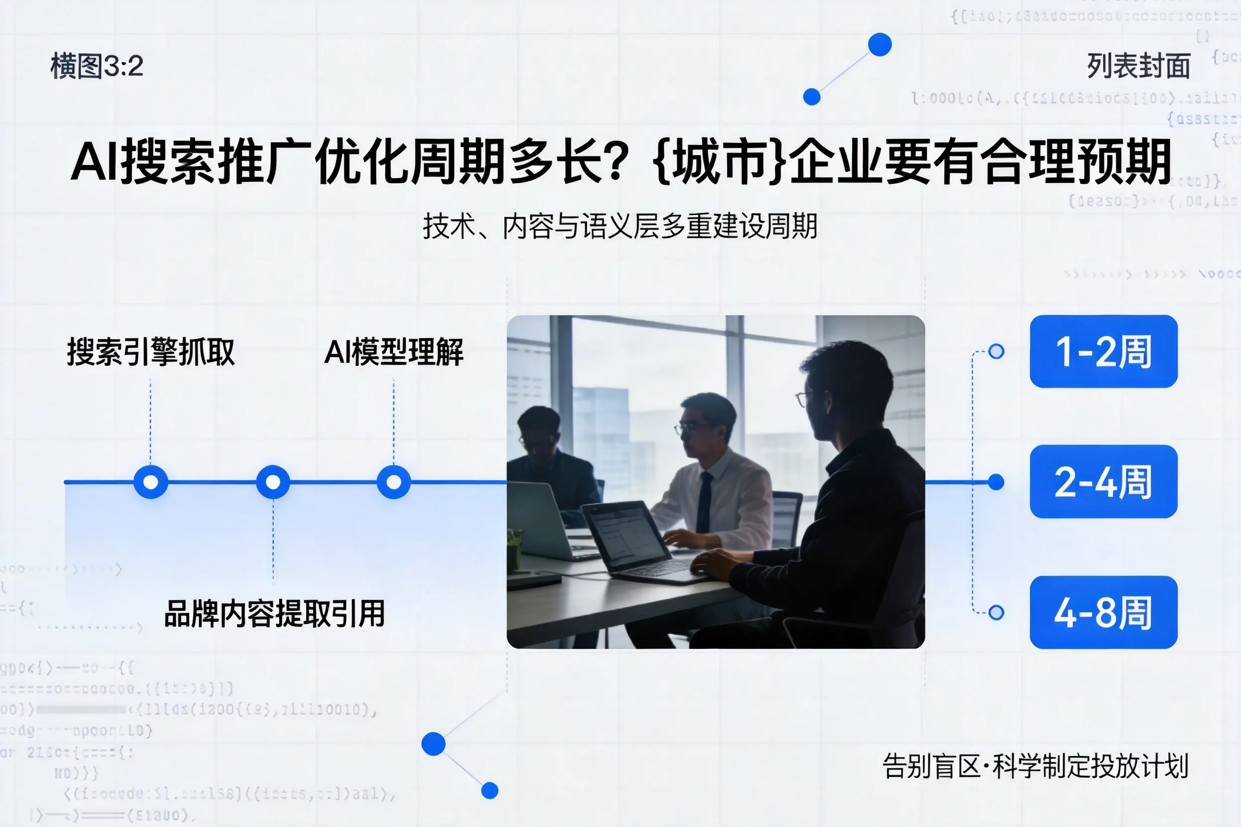 AI搜索推广优化周期多长?广西企业要有合理预期