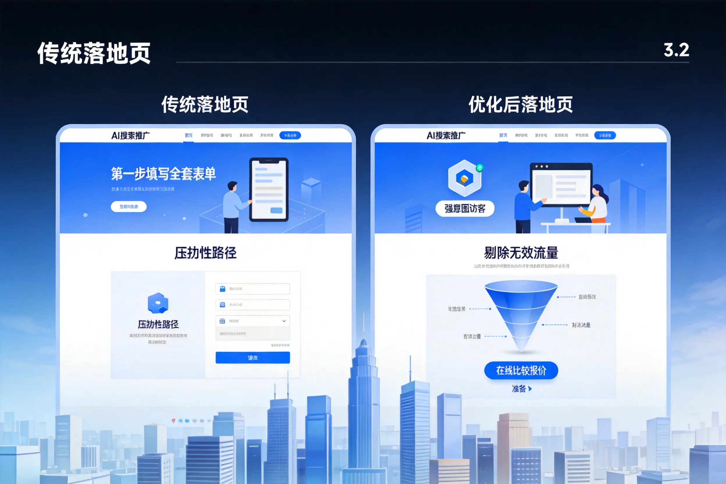 AI搜索推广落地页转化低？广西企业优化方法详解