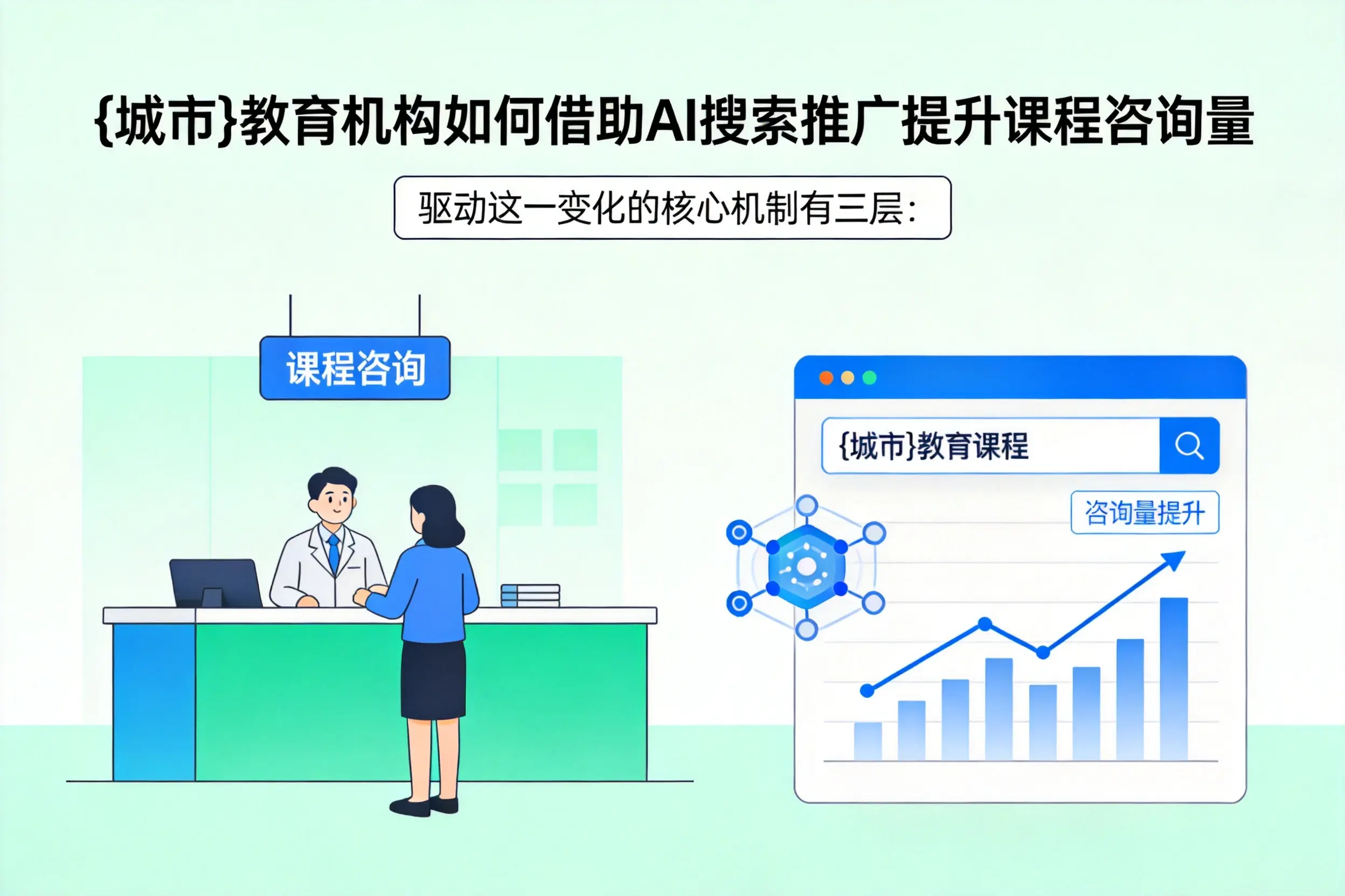 广西教育机构如何借助AI搜索推广提升课程咨询量