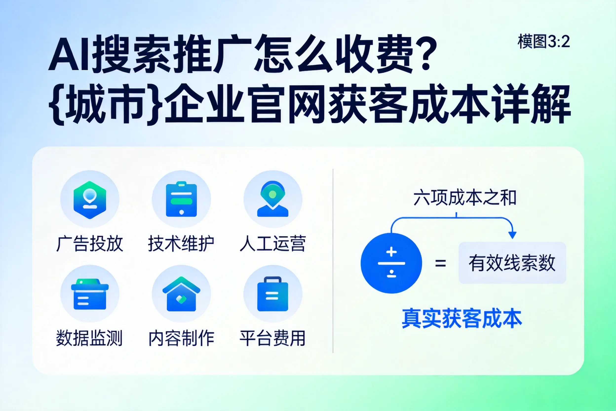 AI搜索推广怎么收费？广西企业官网获客成本详解