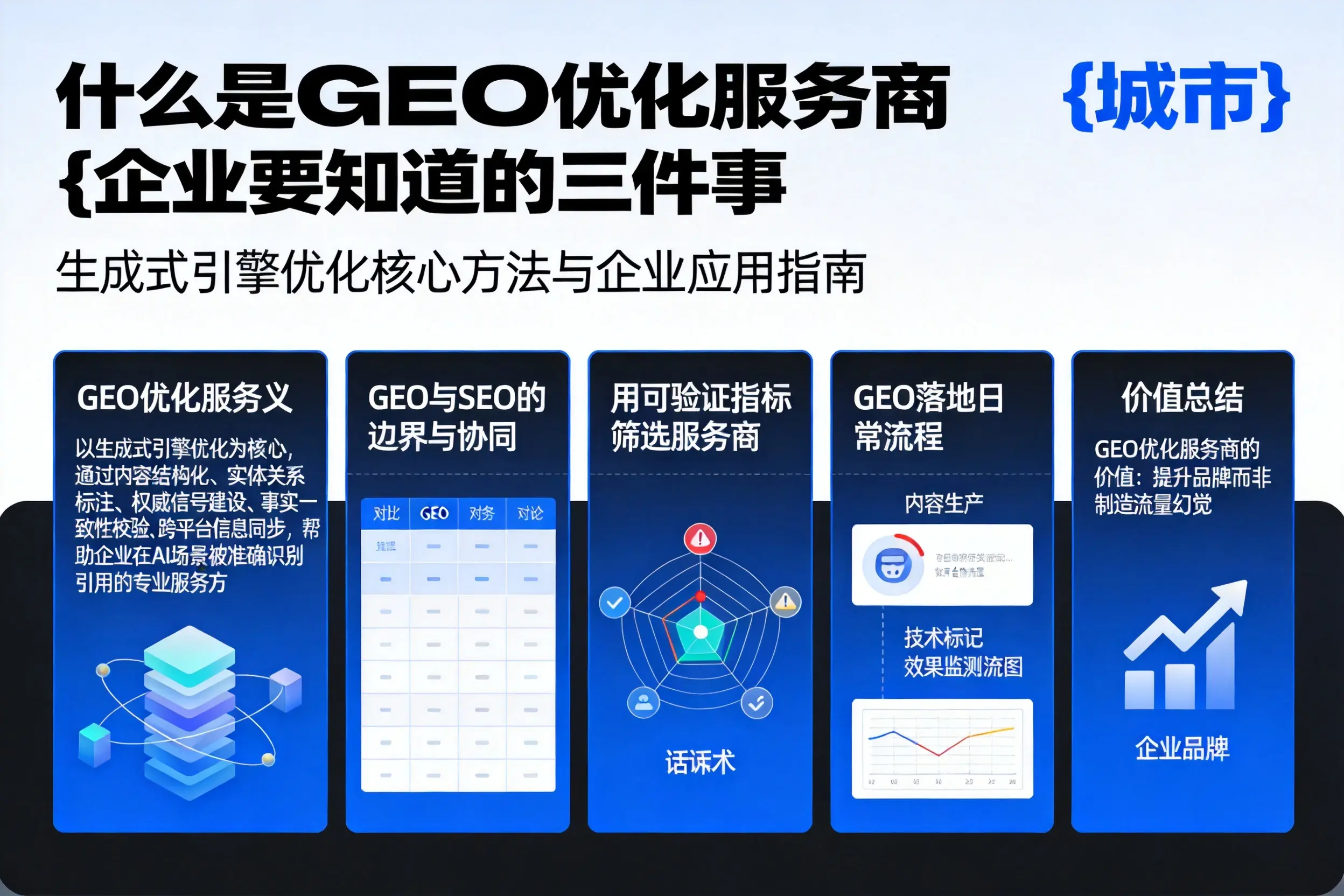 什么是GEO优化服务商广西企业要知道的三件事