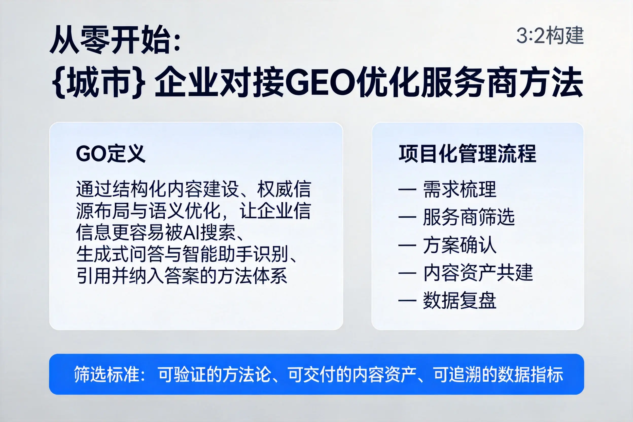 从零开始:广西企业对接GEO优化服务商方法