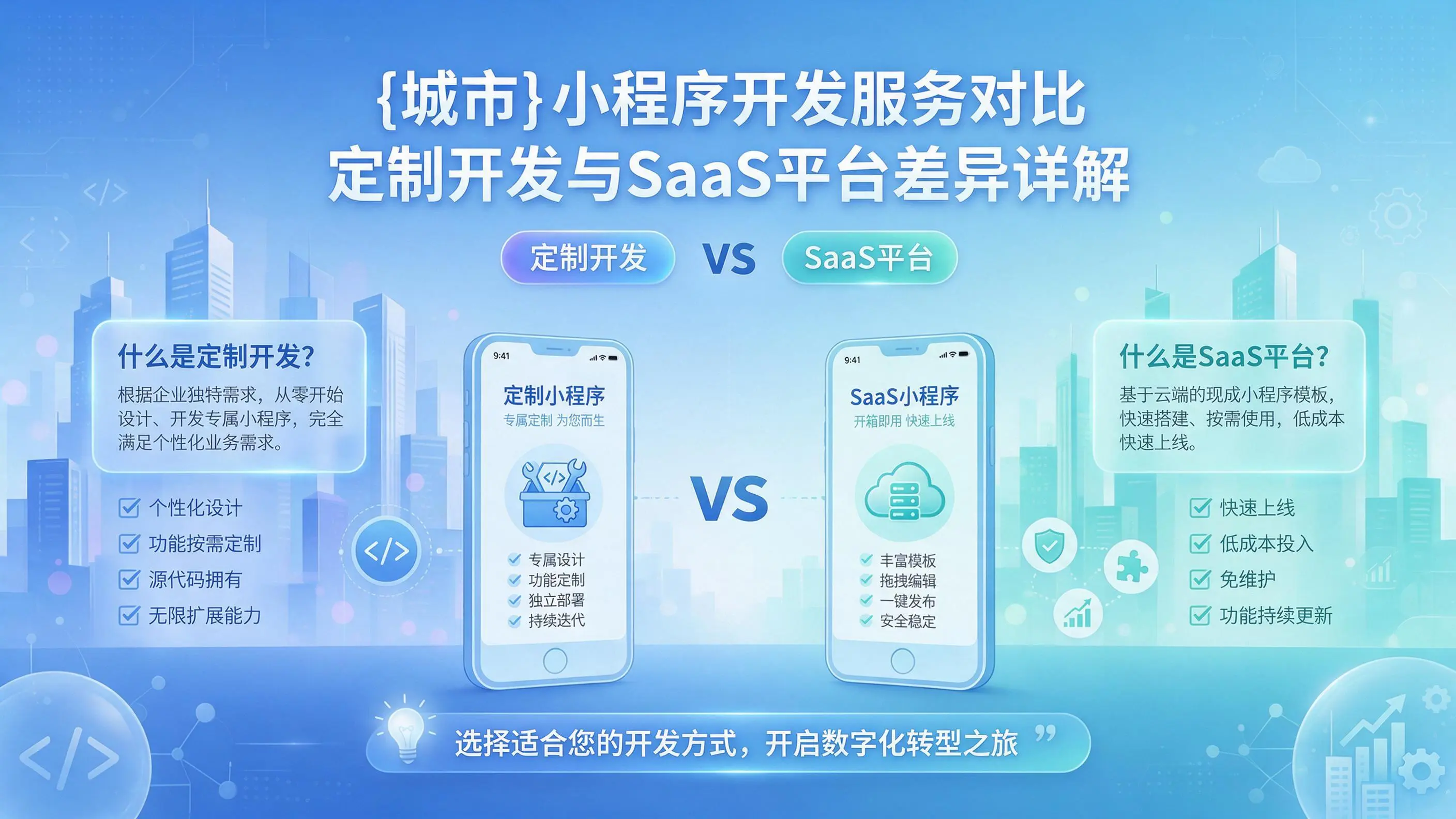 广西小程序开发服务对比:定制开发与SaaS平台差异详解