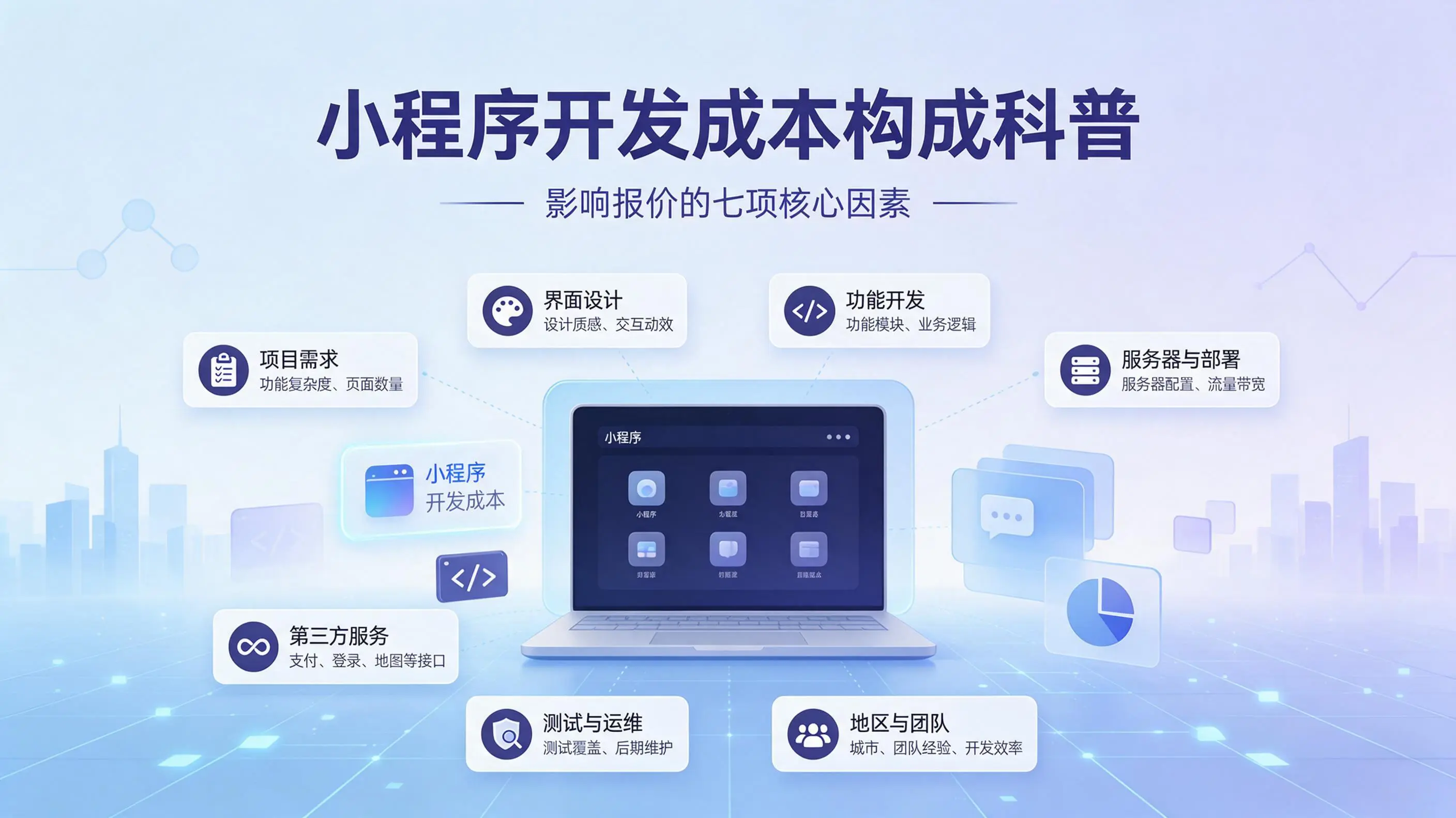 广西小程序开发成本构成科普:影响报价的七项核心因素