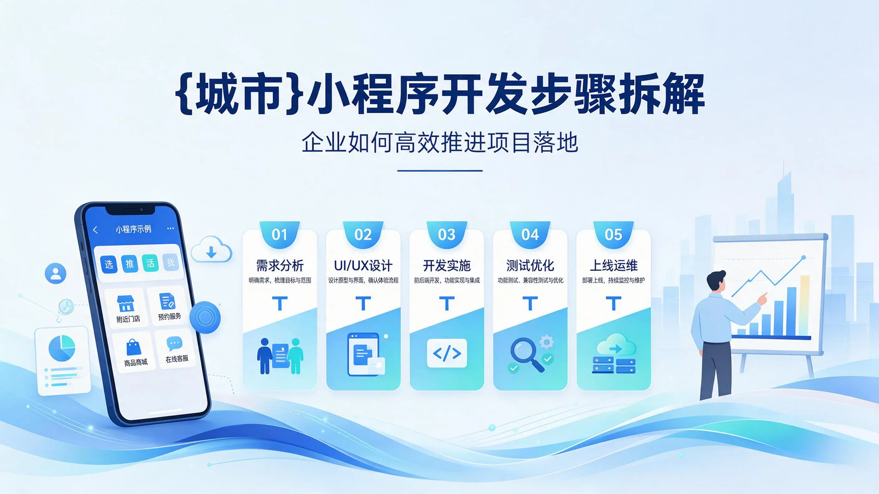 广西小程序开发步骤拆解:企业如何高效推进项目落地