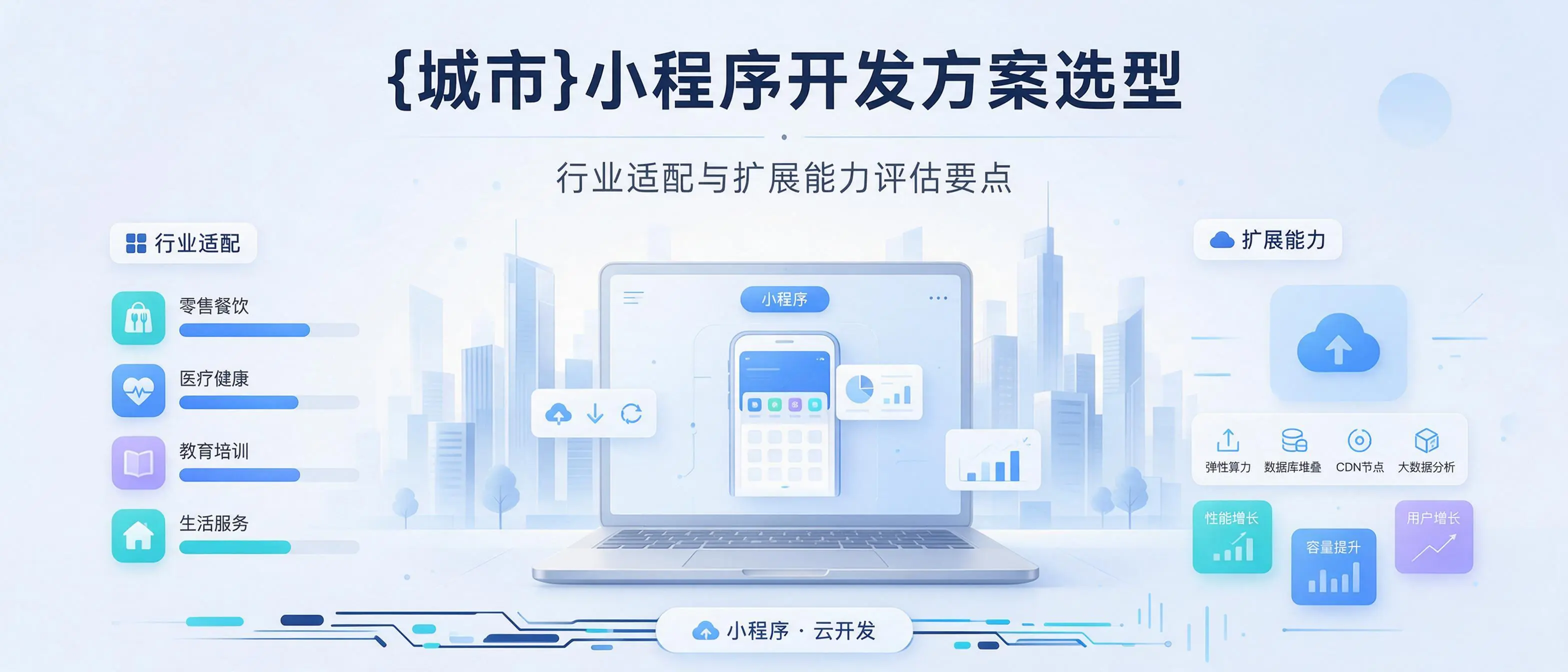广西小程序开发方案选型:行业适配与扩展能力评估要点