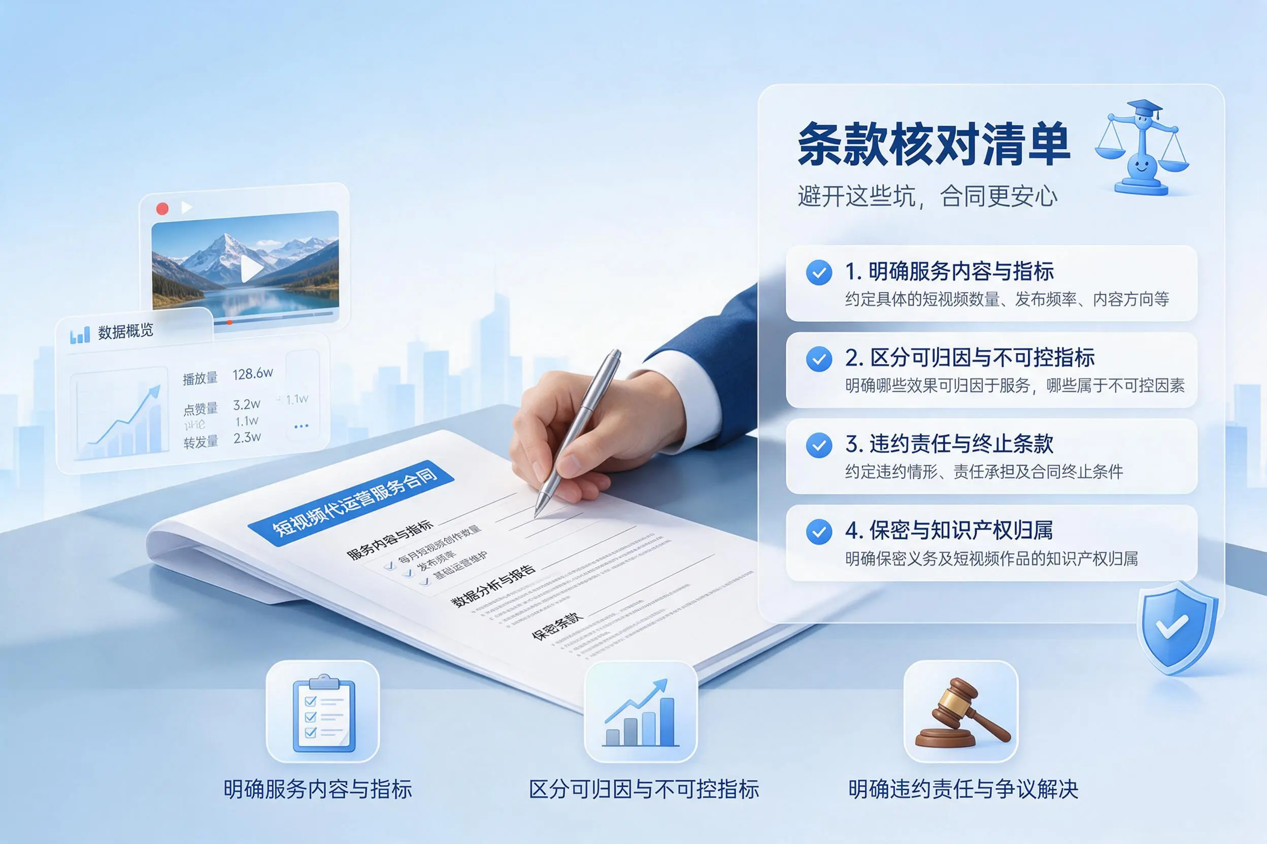 短视频代运营合同怎么签？广西企业条款核对与避坑要点