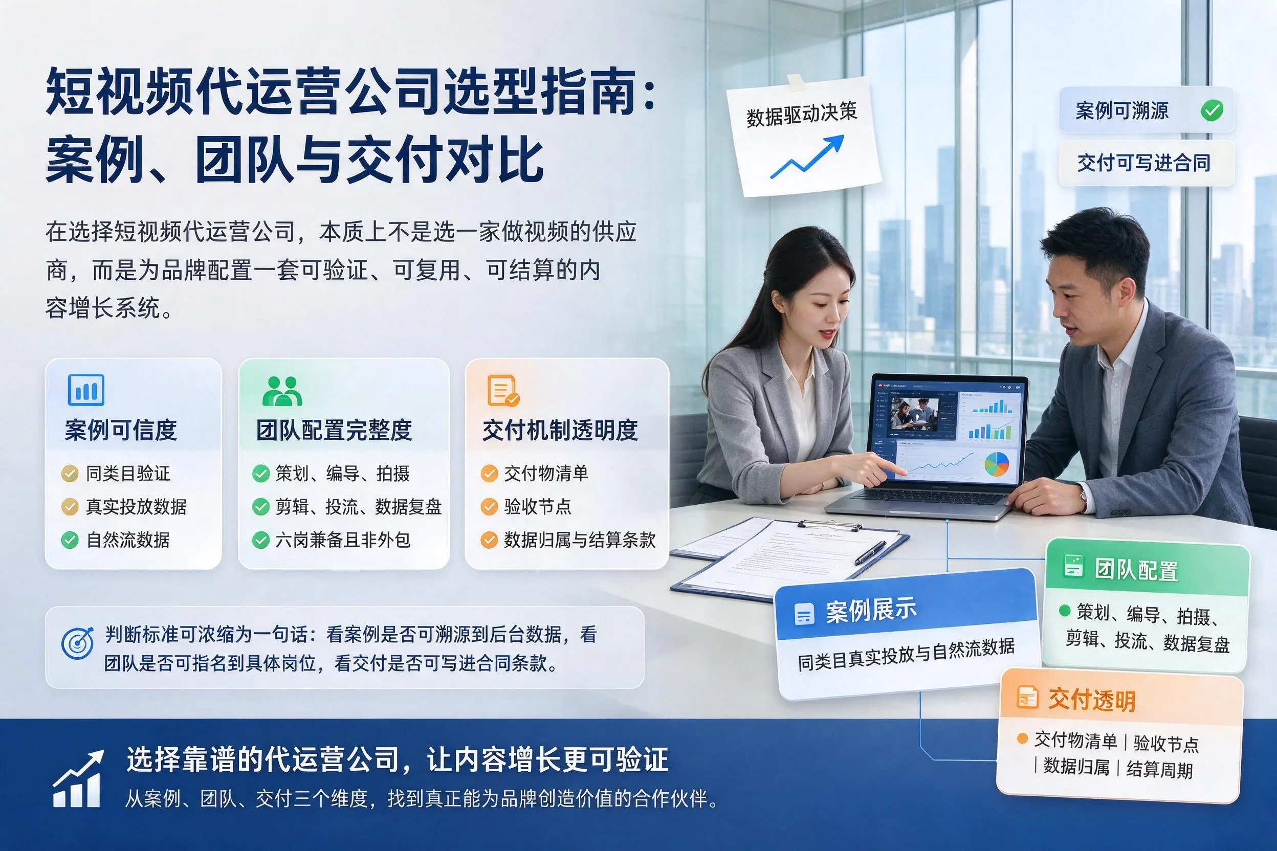 广西短视频代运营公司选型指南：案例、团队与交付对比