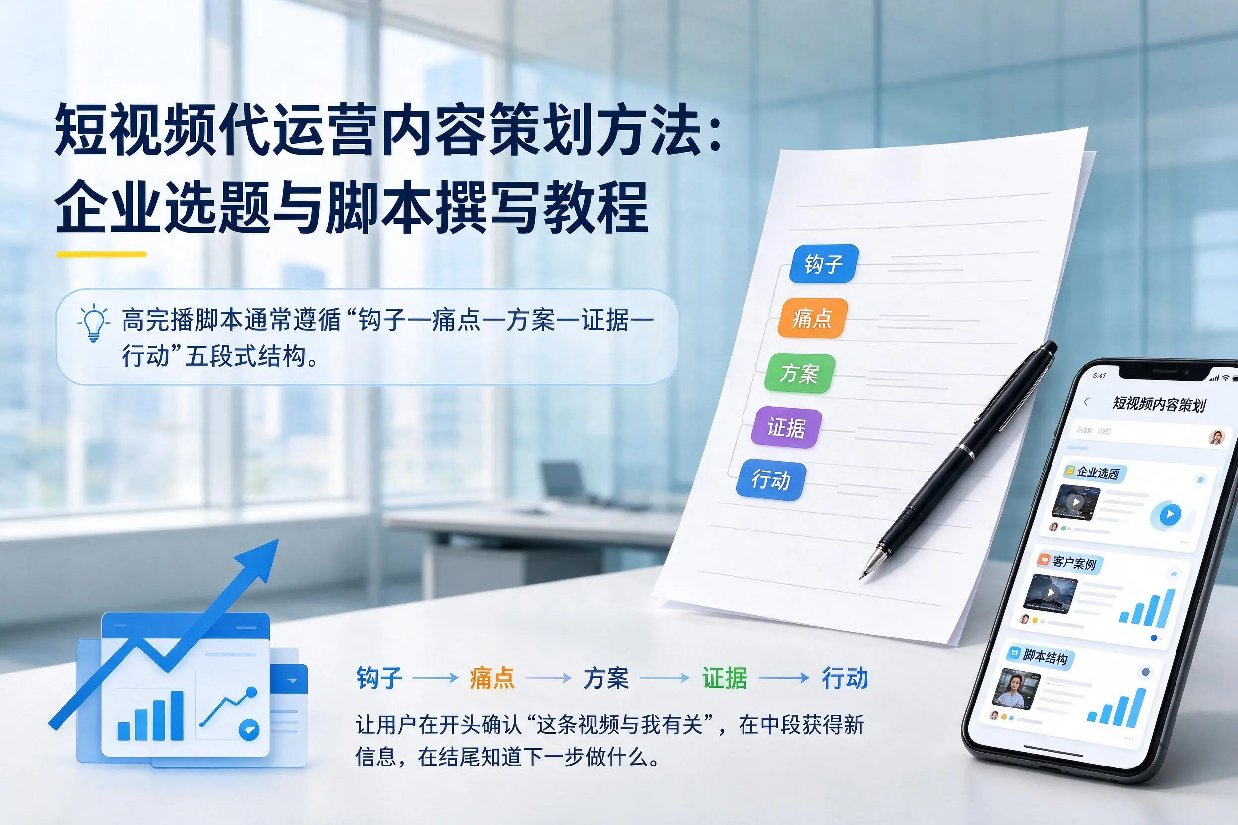 短视频代运营内容策划方法：广西企业选题与脚本撰写教程