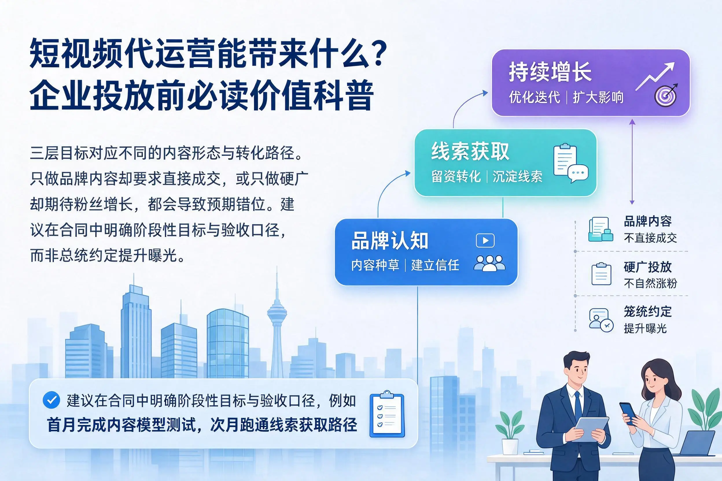 短视频代运营能带来什么?广西企业投放前必读价值科普