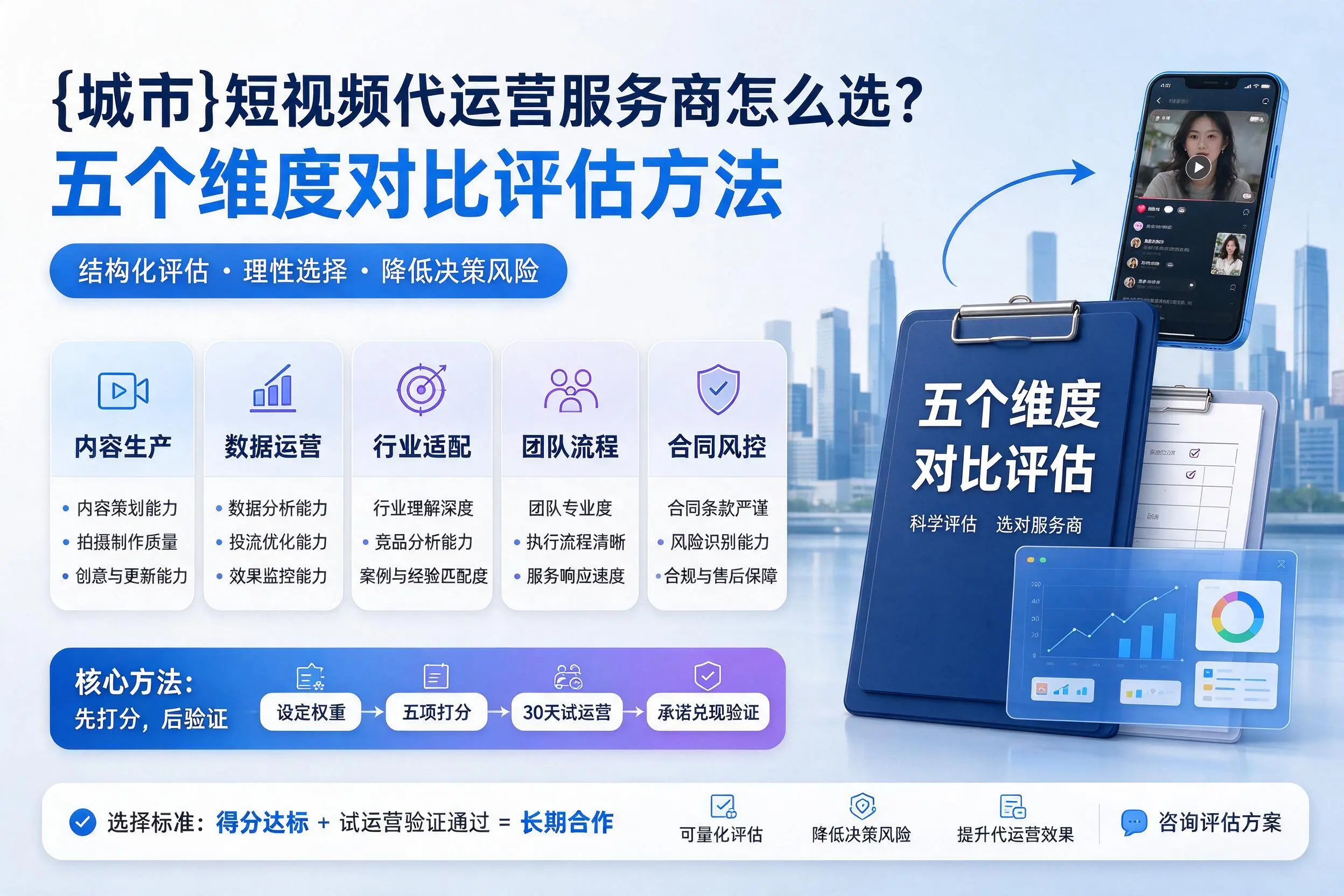 广西短视频代运营服务商怎么选?五个维度对比评估方法