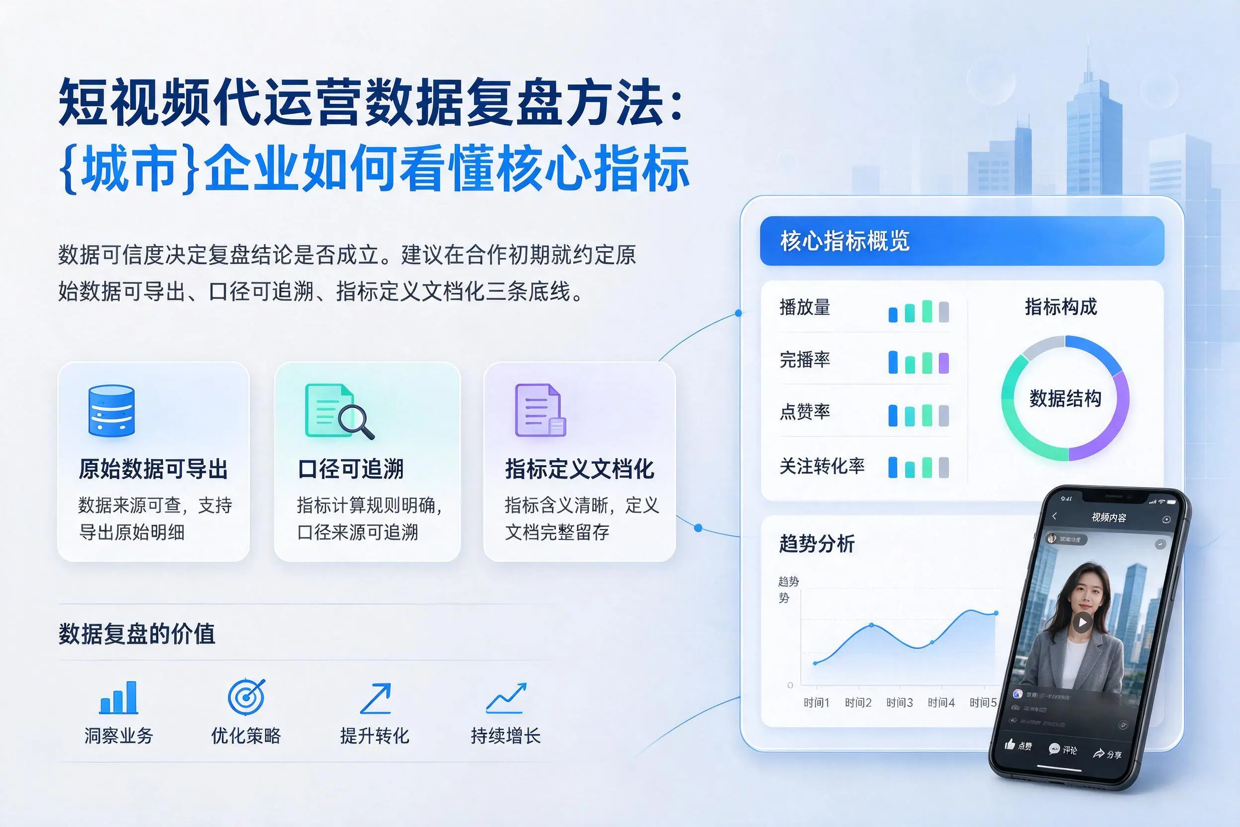短视频代运营数据复盘方法:广西企业如何看懂核心指标