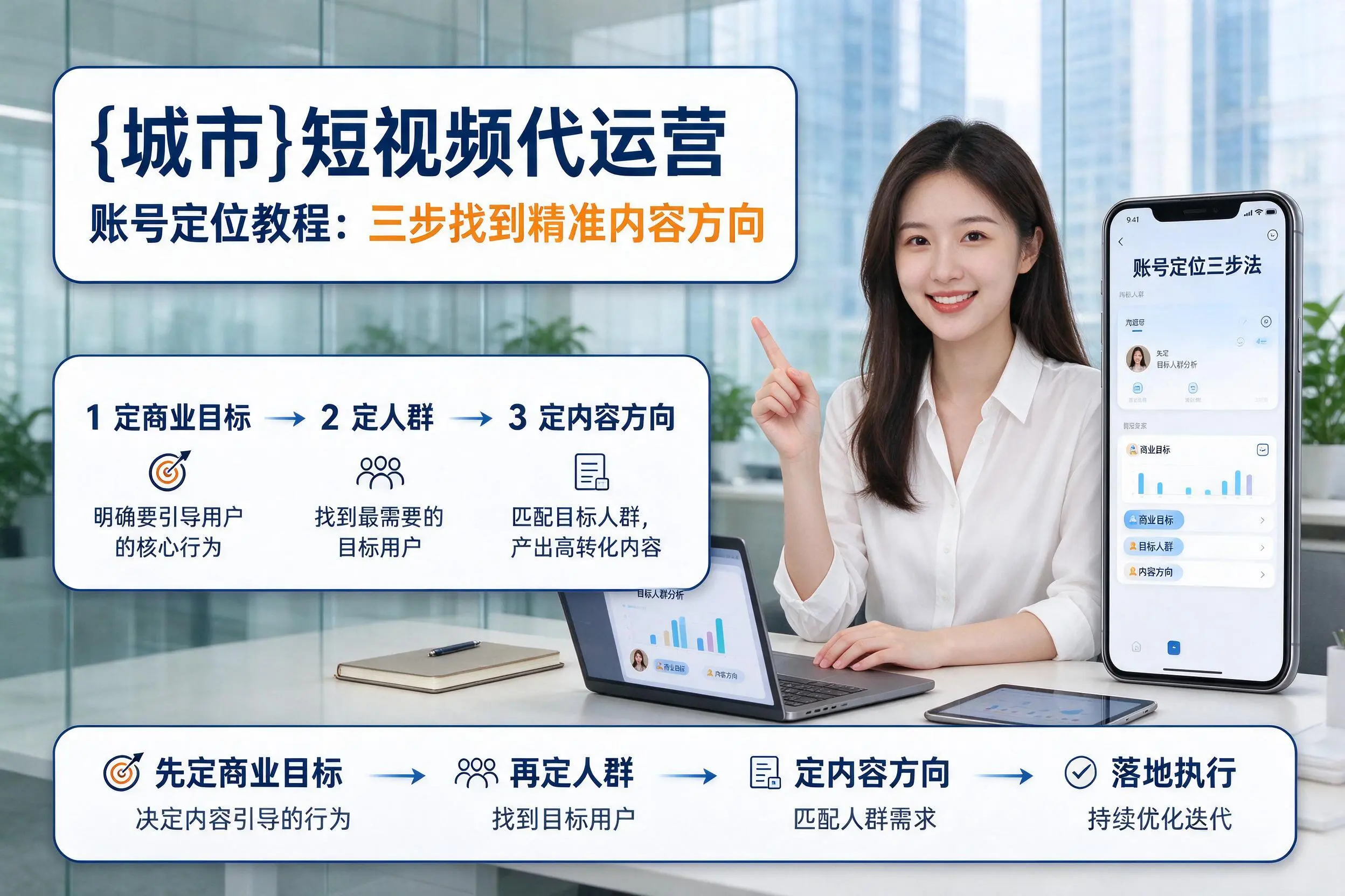 广西短视频代运营账号定位教程：三步找到精准内容方向