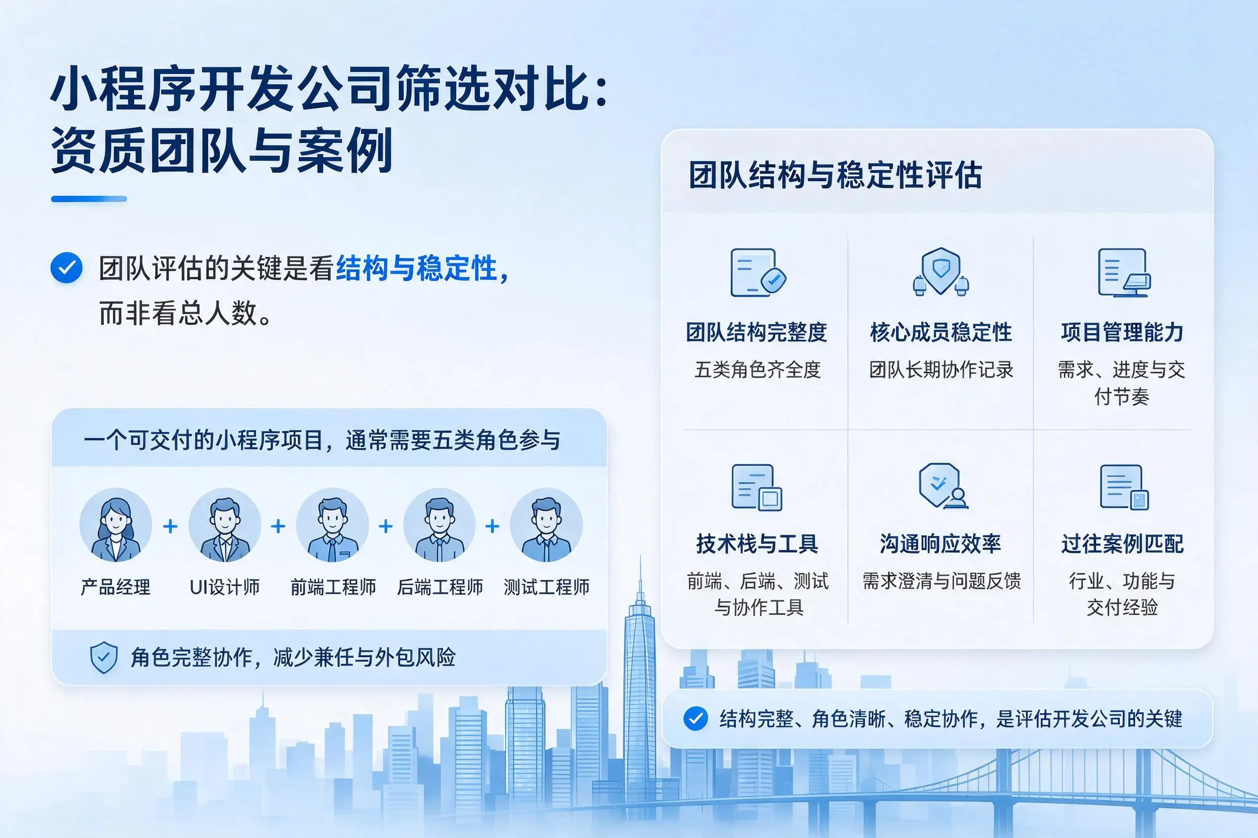 广西小程序开发公司筛选对比:资质团队与案例