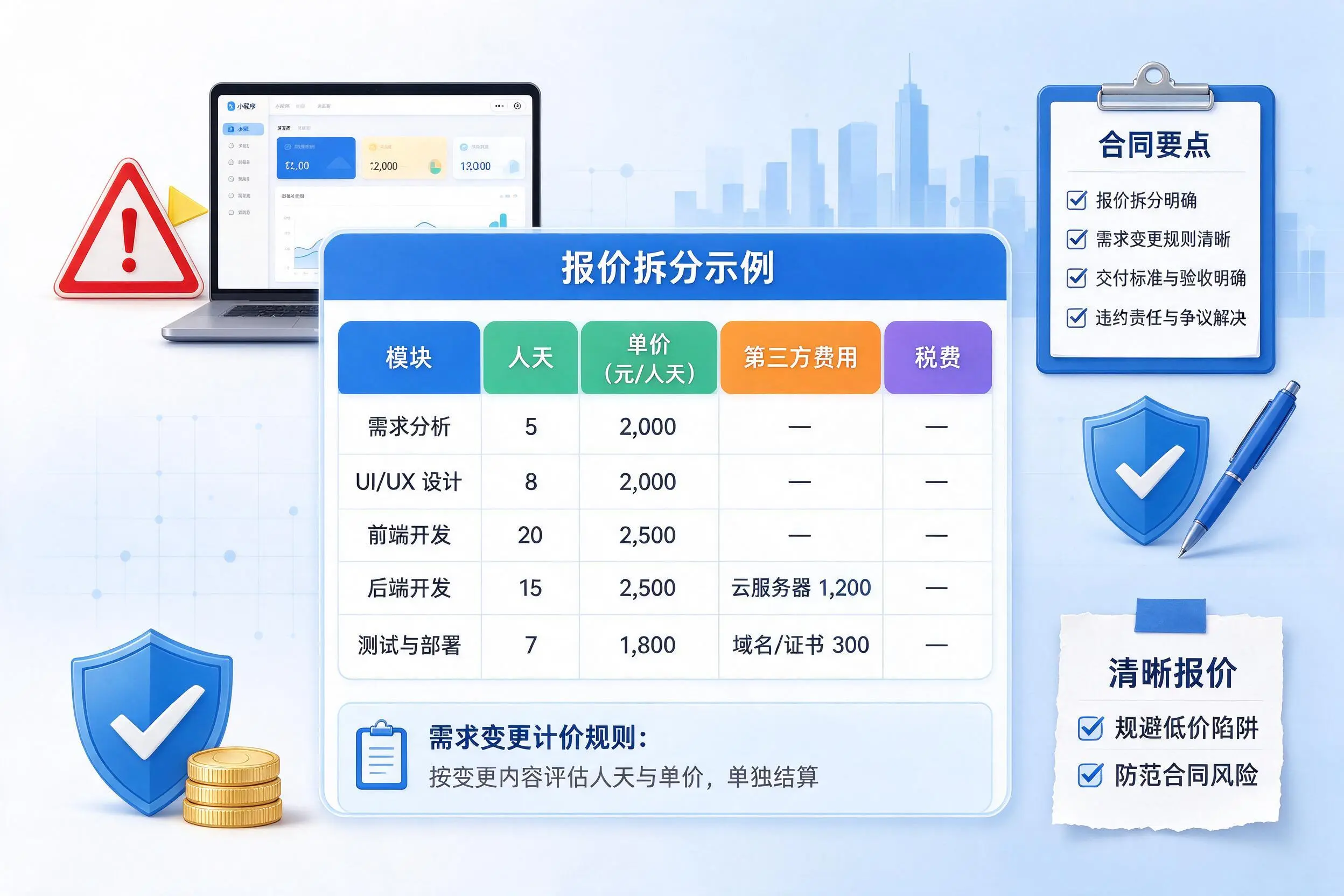 广西小程序开发避坑指南:低价陷阱与合同风险
