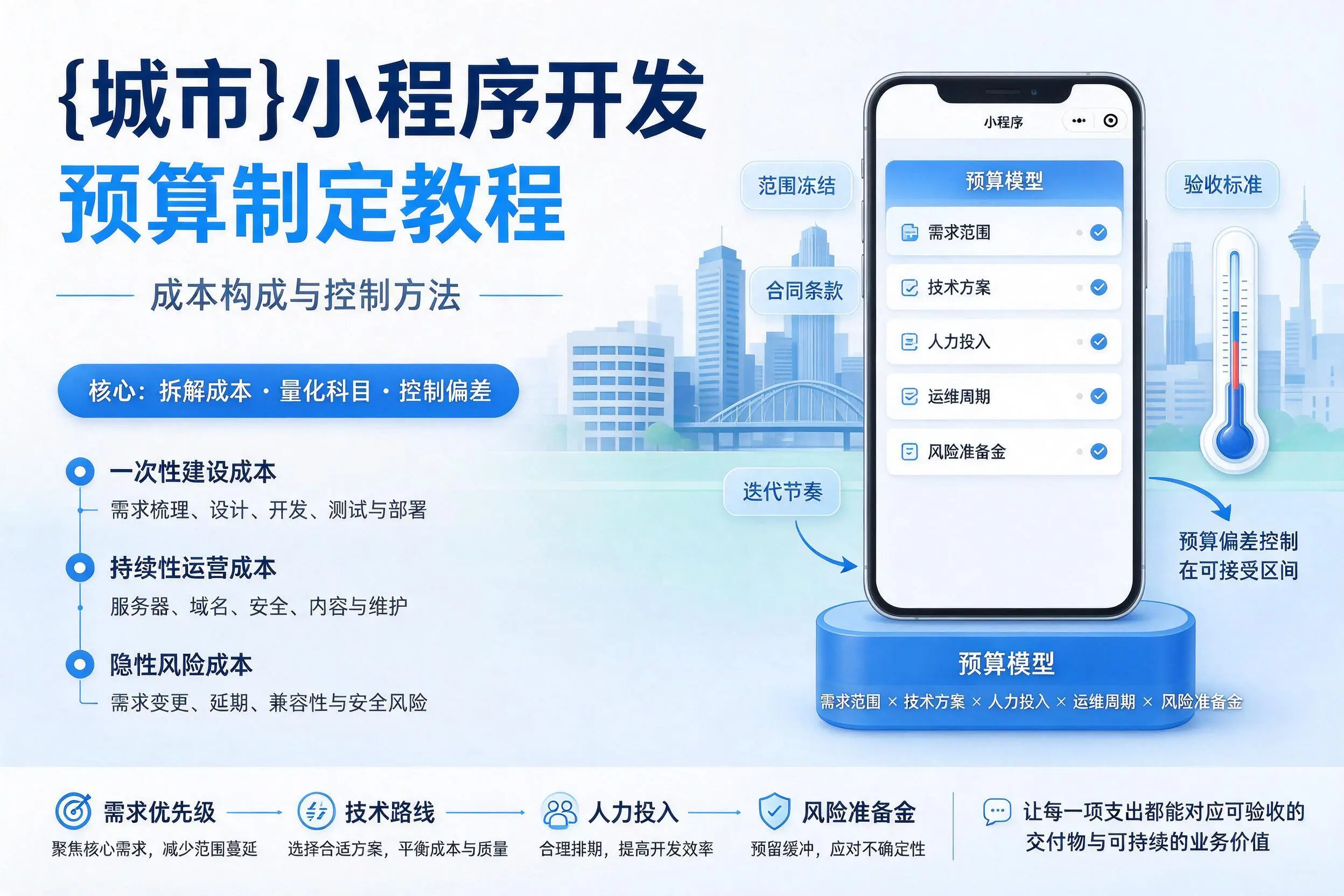 广西小程序开发预算制定教程:成本构成与控制方法