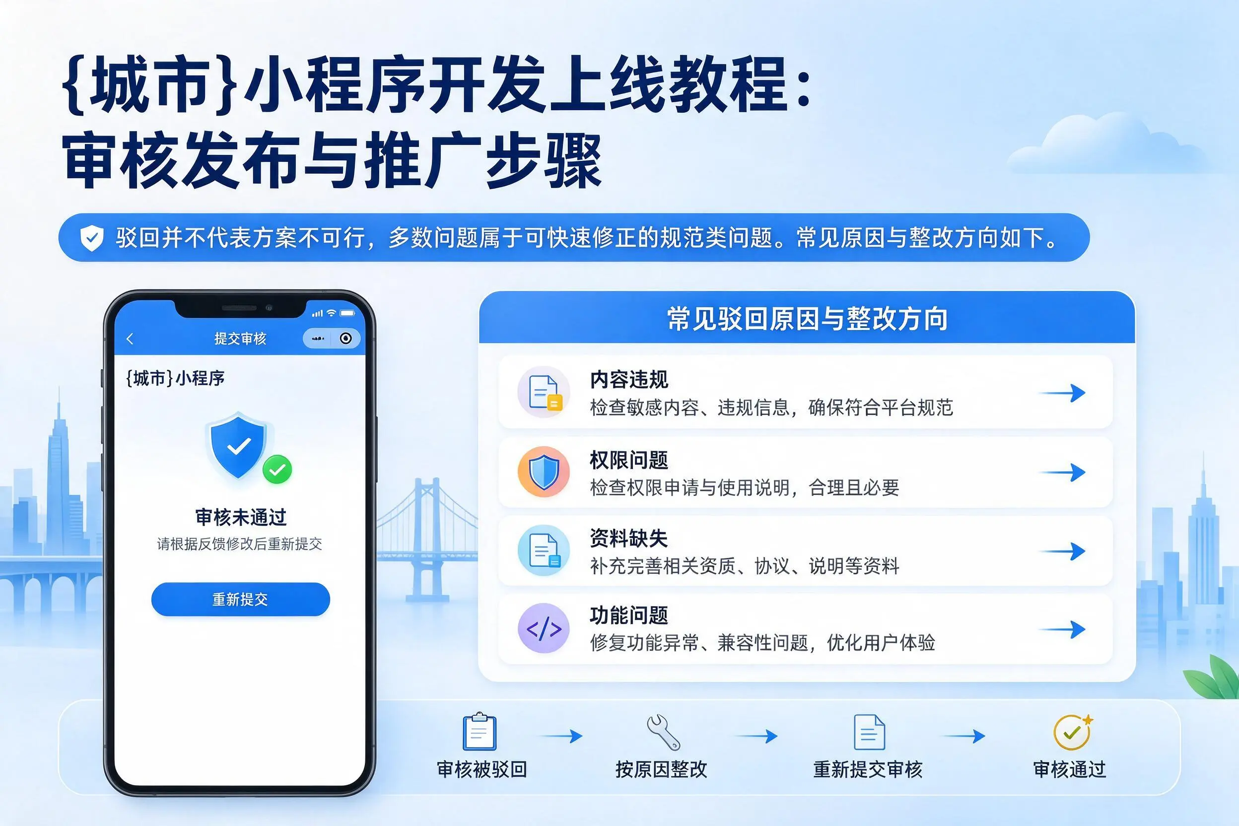 广西小程序开发上线教程:审核发布与推广步骤