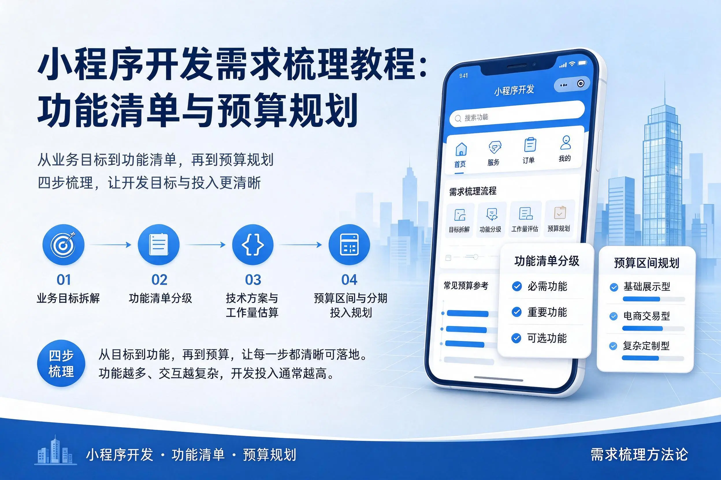 广西小程序开发需求梳理教程:功能清单与预算规划