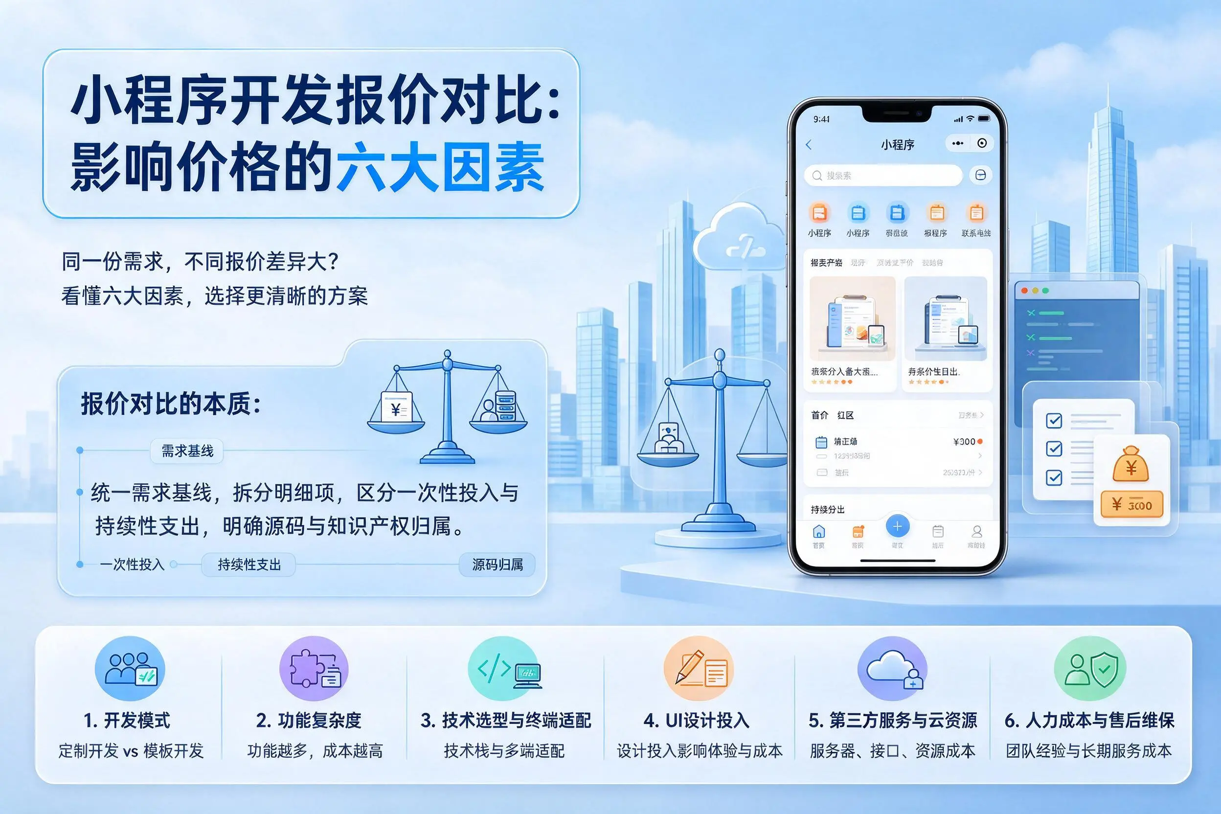 广西小程序开发报价对比：影响价格的六大因素