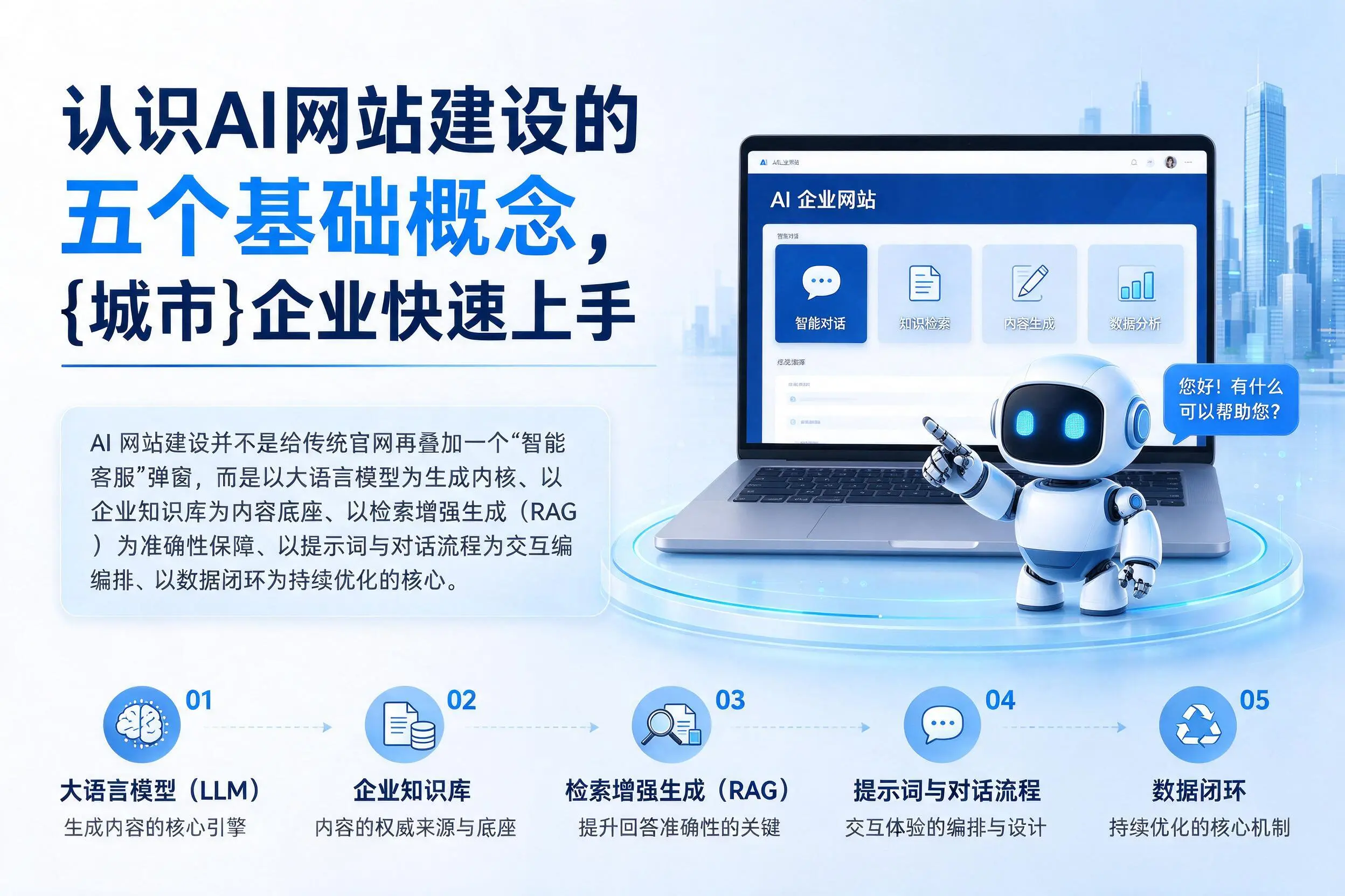 认识AI网站建设的五个基础概念，广西企业快速上手