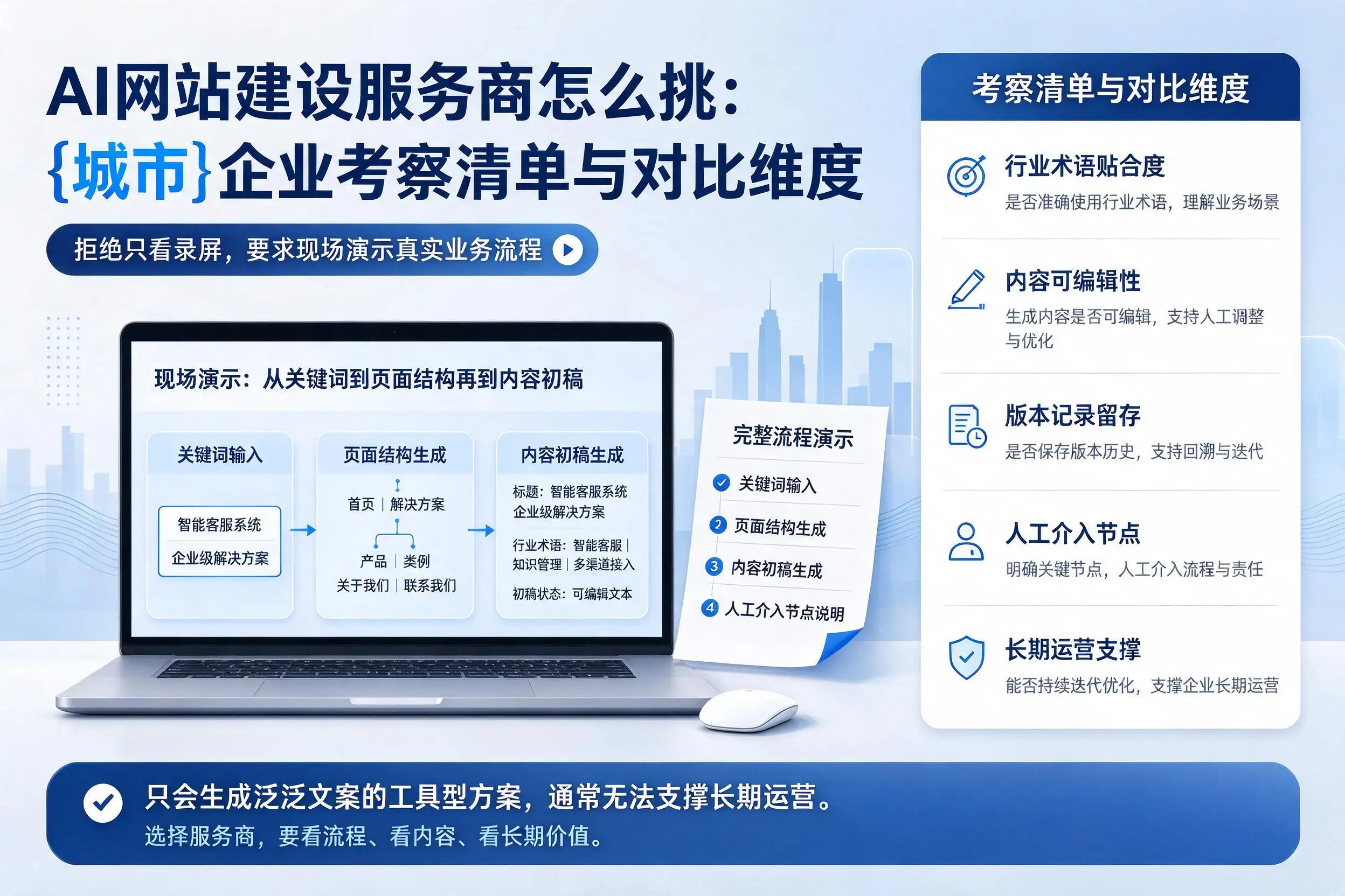 AI网站建设服务商怎么挑：广西企业考察清单与对比维度