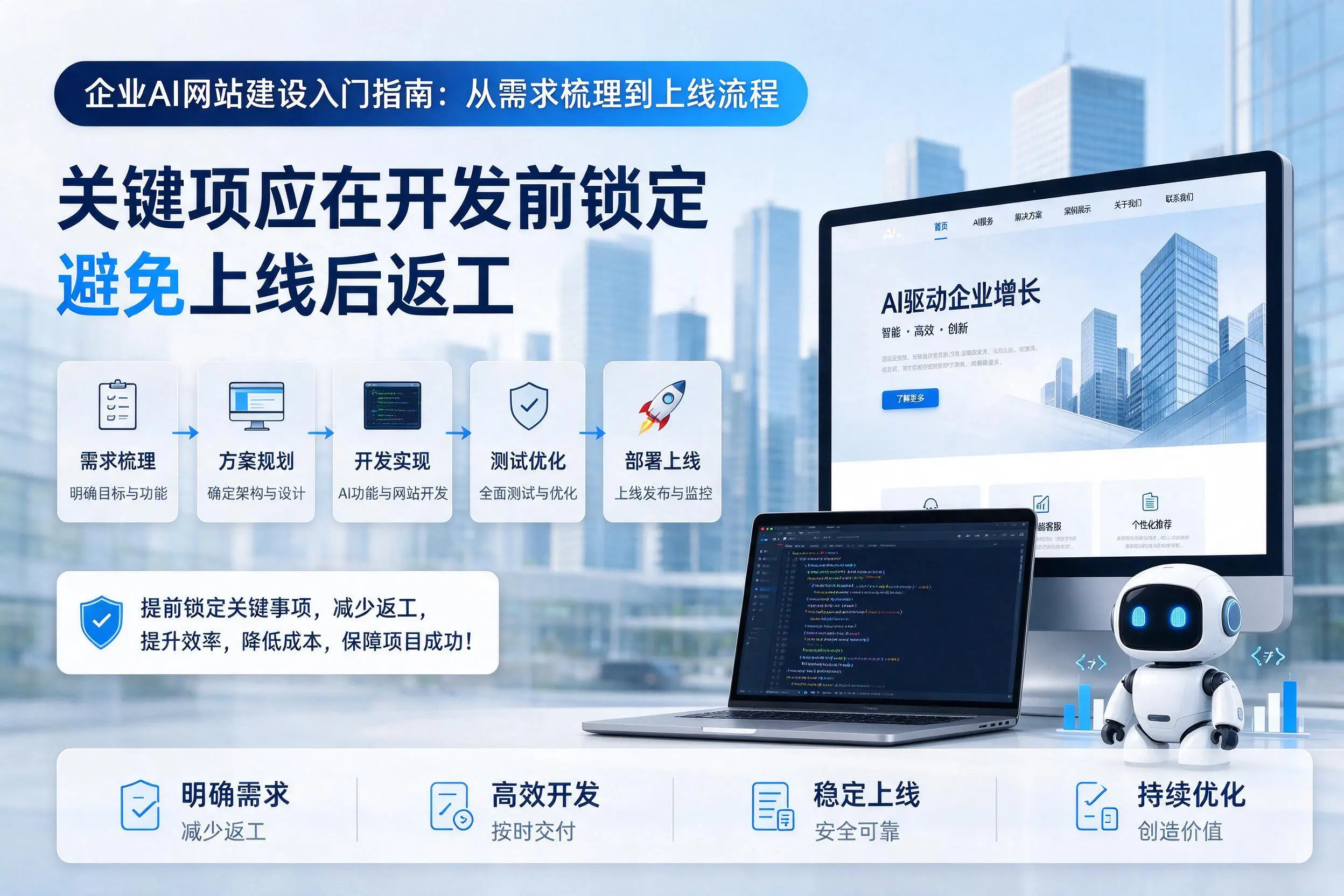 广西企业AI网站建设入门指南:从需求梳理到上线流程