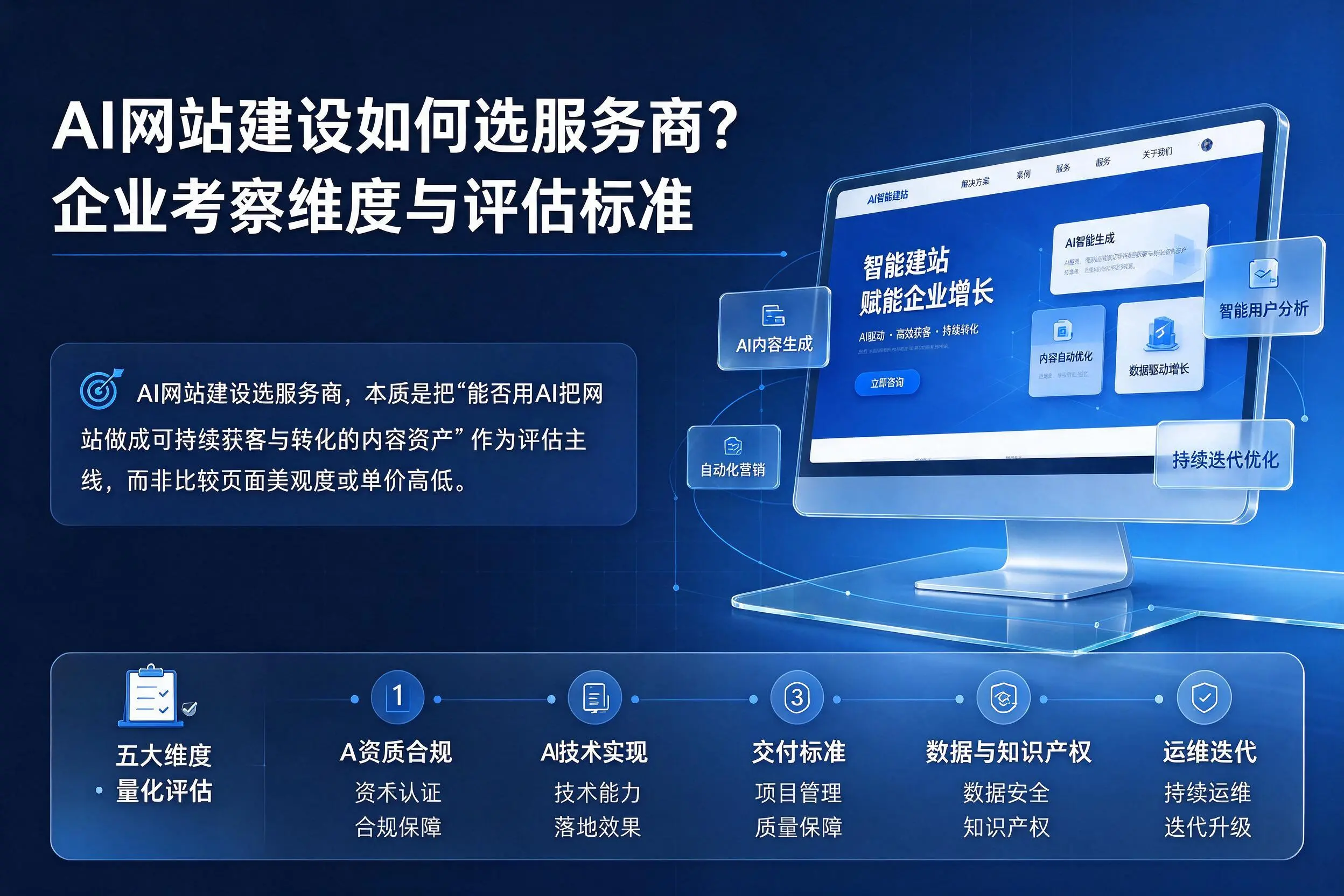AI网站建设如何选服务商?广西企业考察维度与评估标准