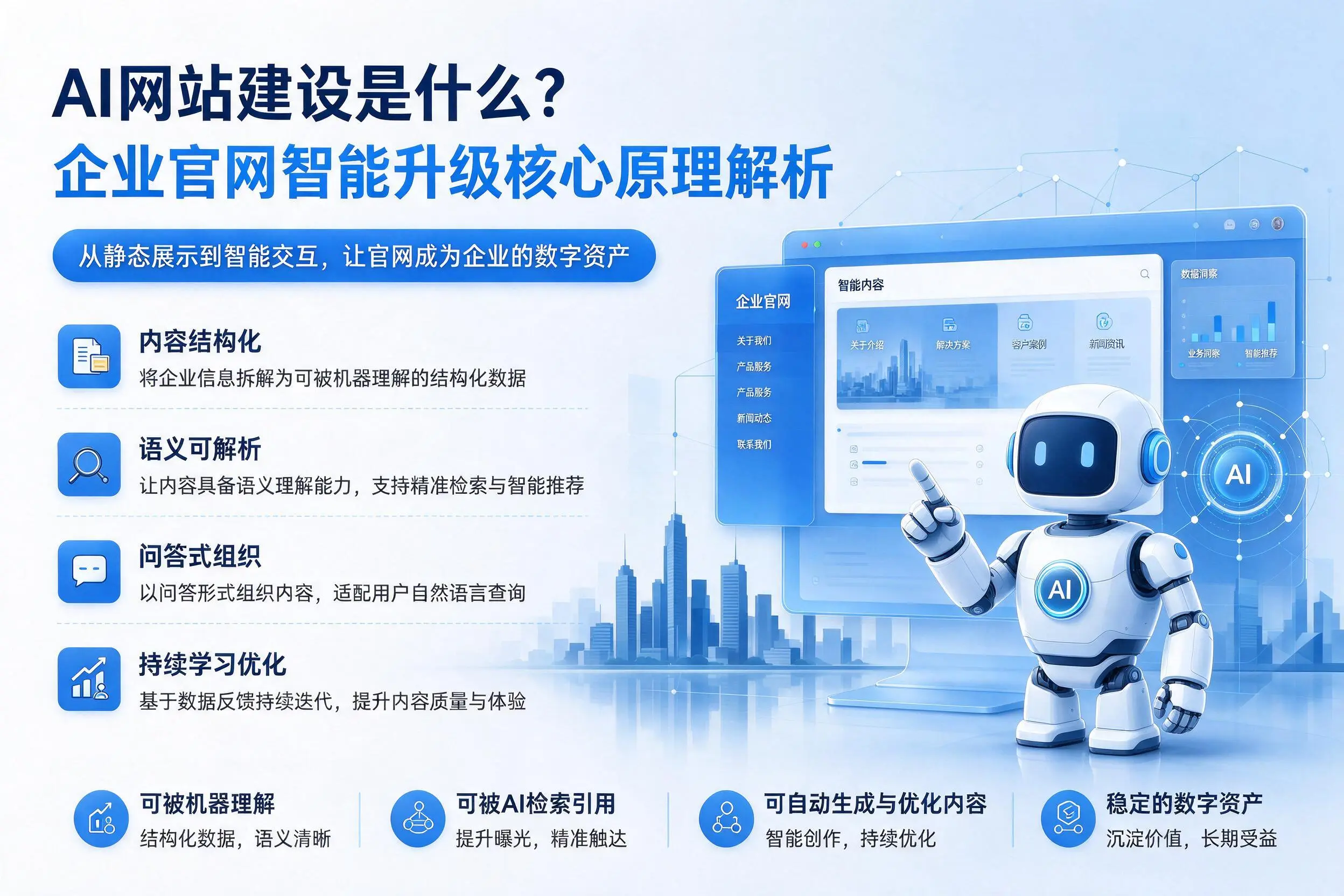 AI网站建设是什么？广西企业官网智能升级核心原理解析