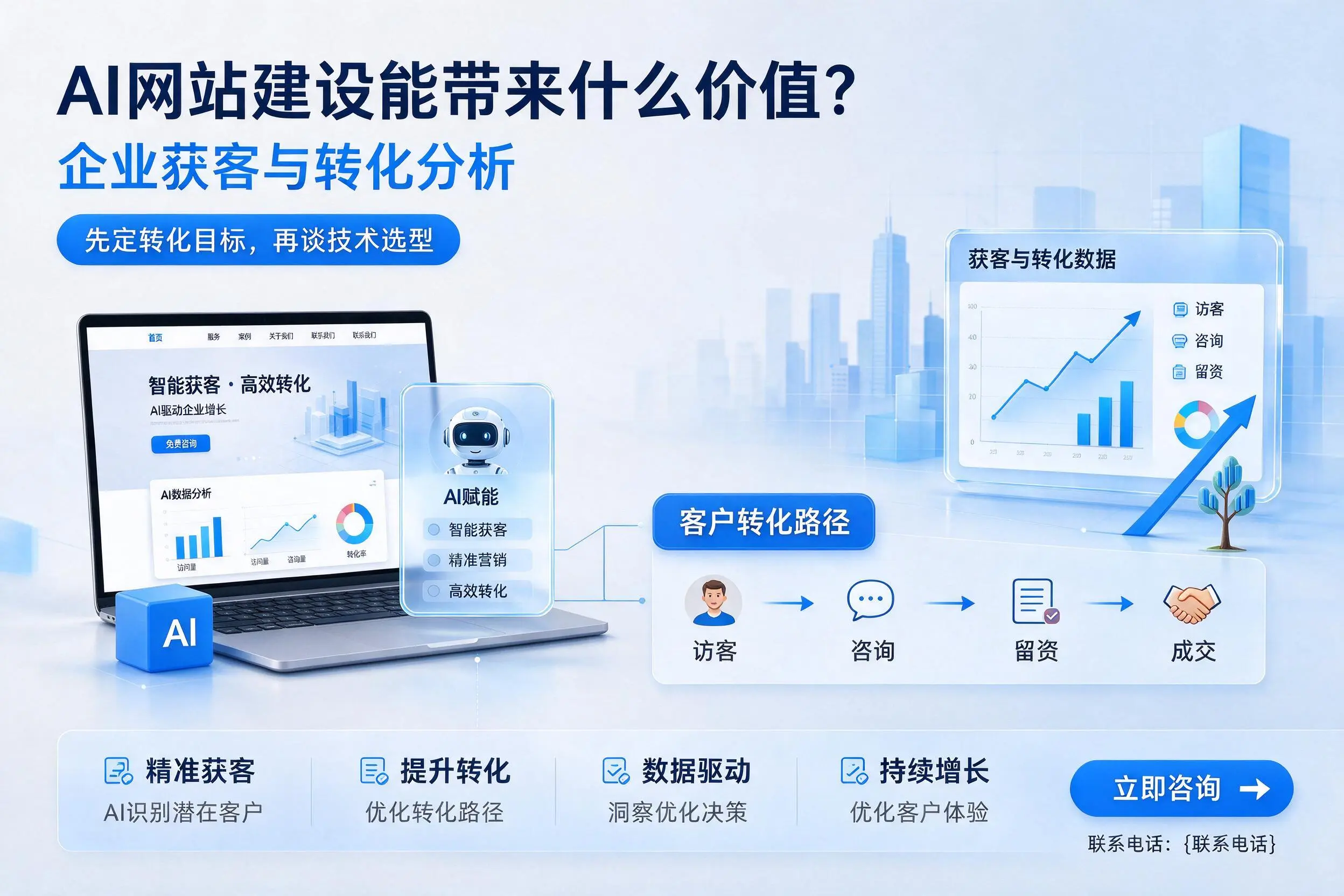 AI网站建设能带来什么价值？广西企业获客与转化分析