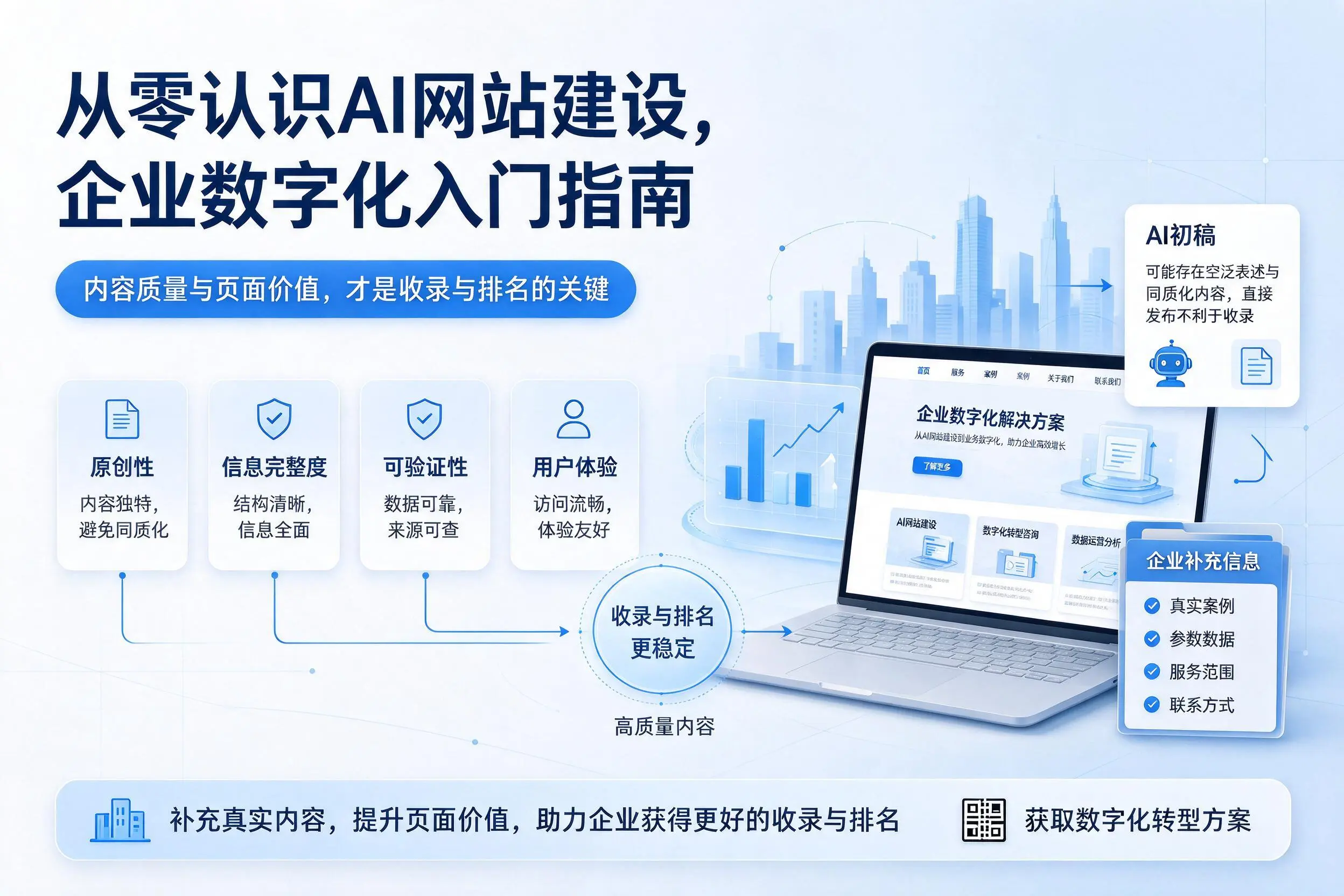 从零认识AI网站建设，广西企业数字化入门指南