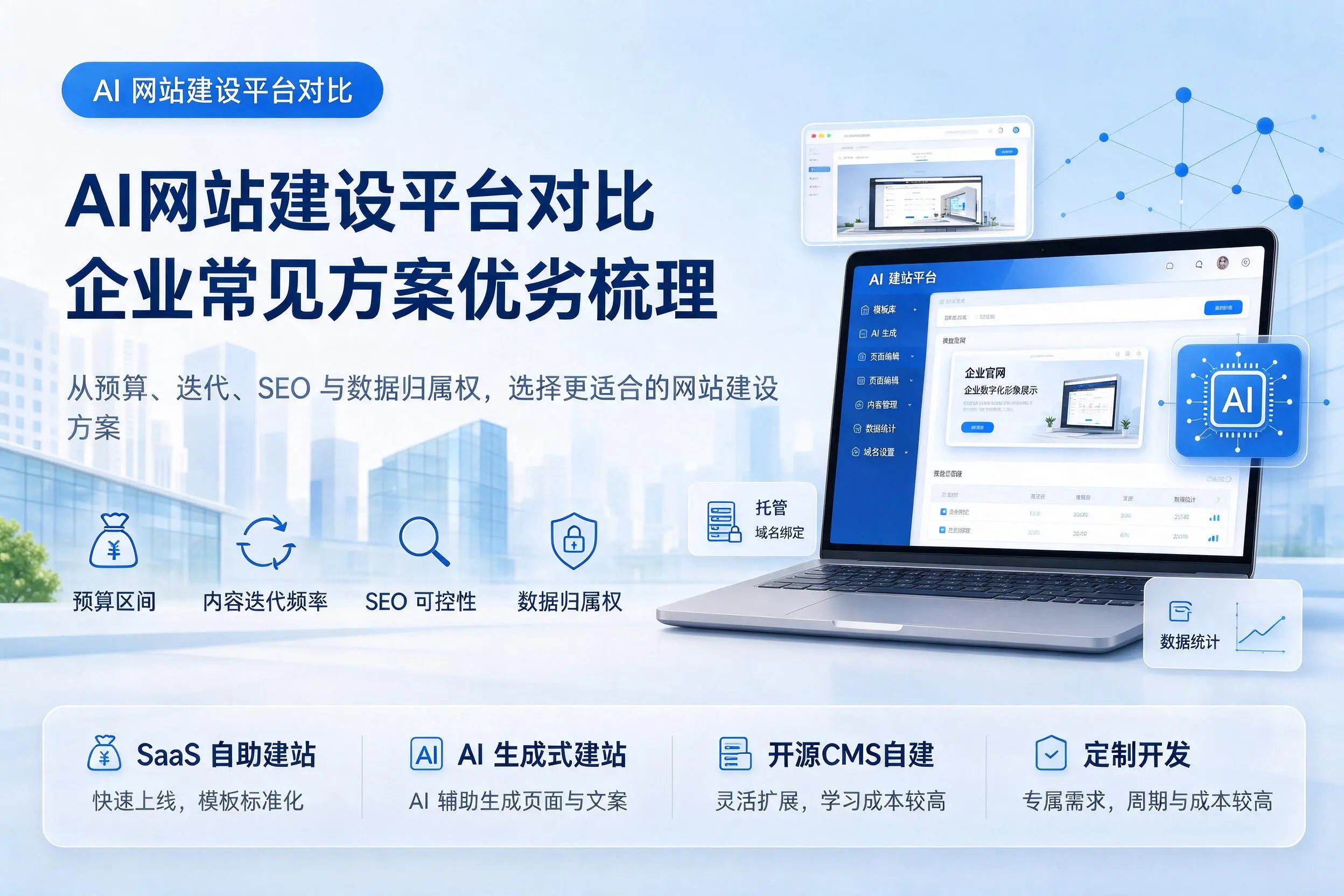 AI网站建设平台对比，广西企业常见方案优劣梳理