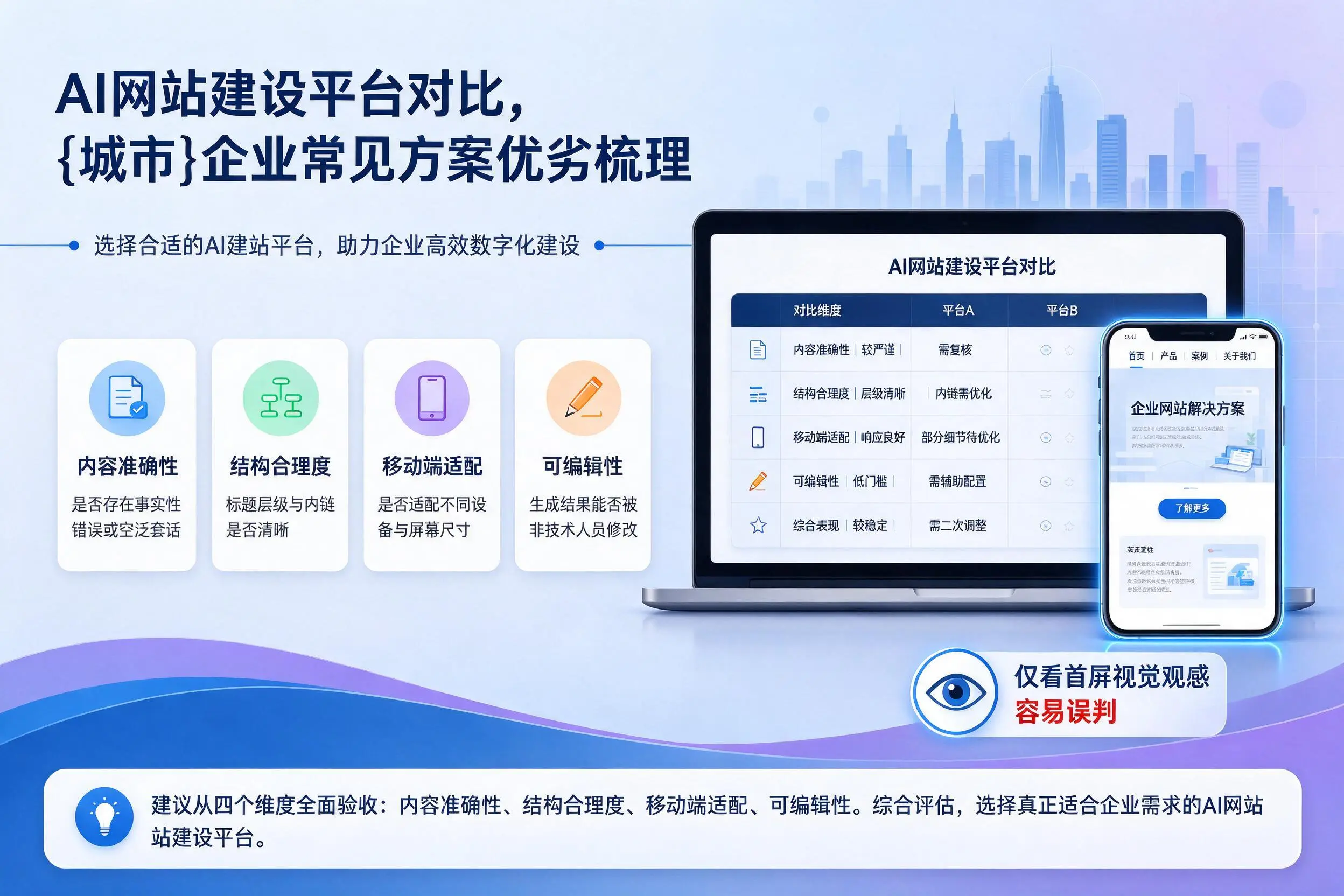 AI网站建设平台对比，广西企业常见方案优劣梳理