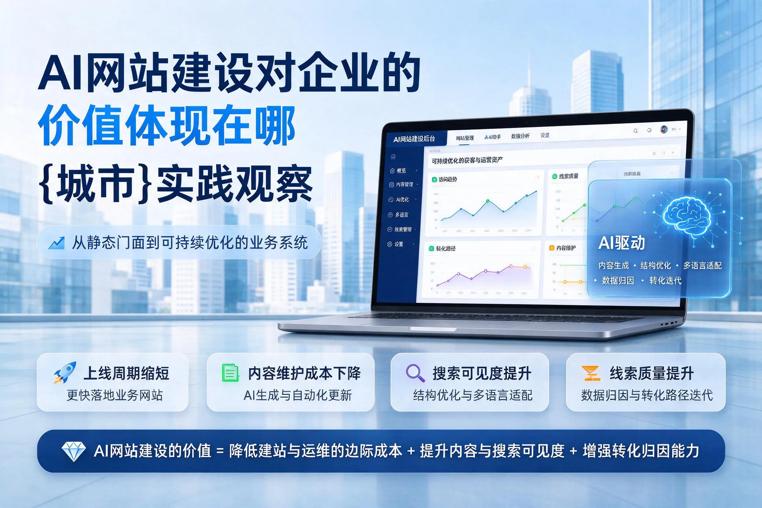 AI网站建设对企业的价值体现在哪，广西实践观察