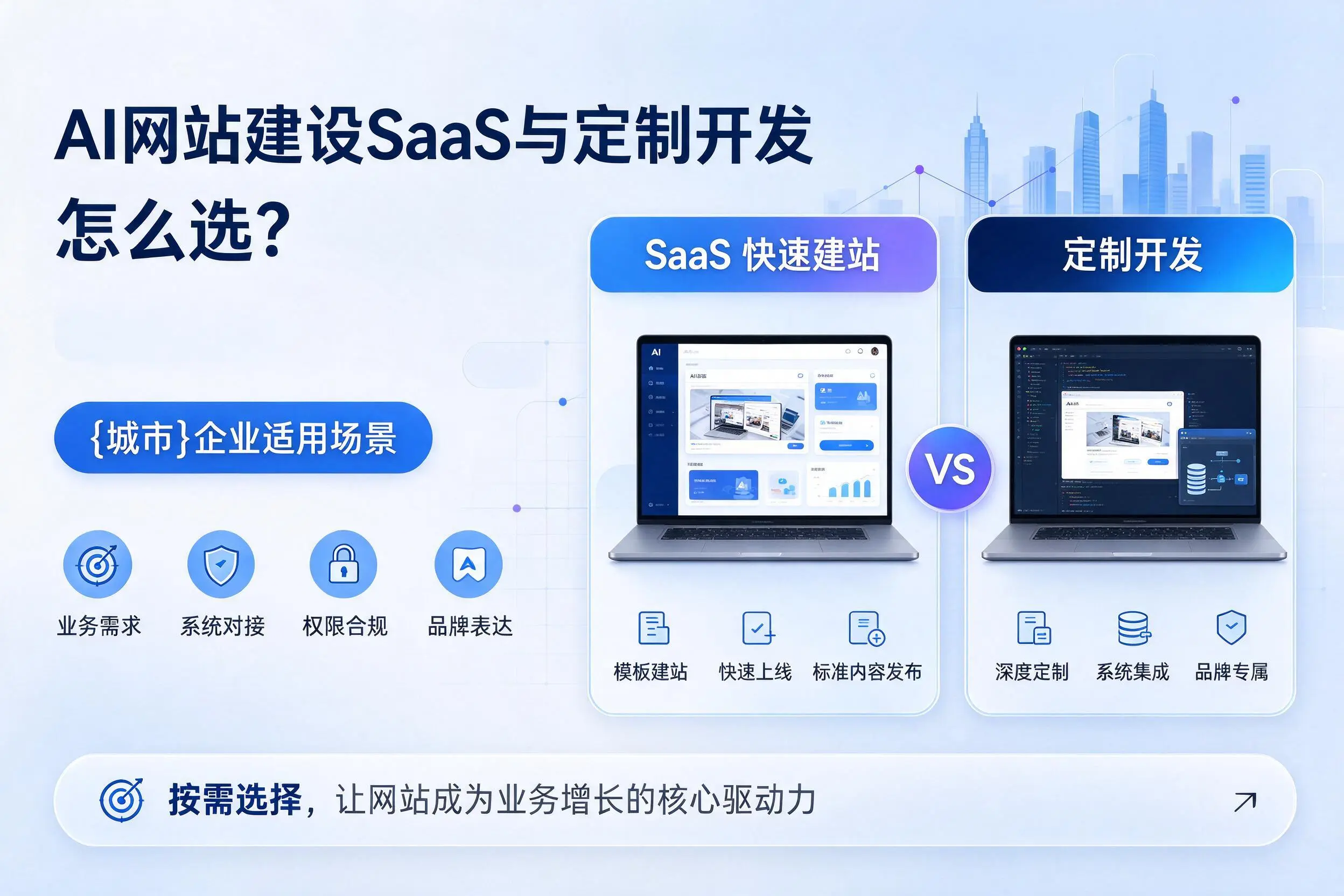 AI网站建设SaaS与定制开发怎么选?广西企业适用场景