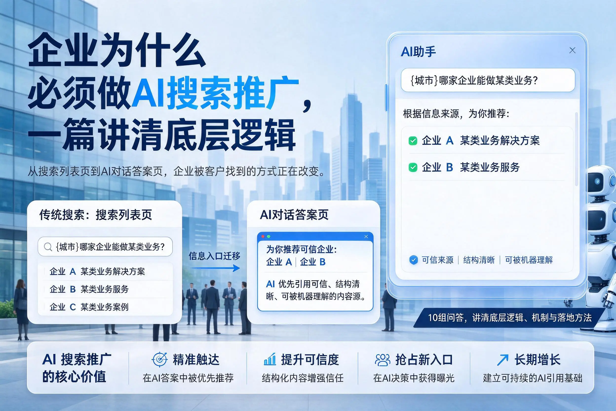 广西企业为什么必须做AI搜索推广,一篇讲清底层逻辑
